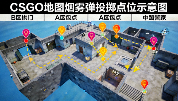 CSGO地图投掷物烟雾弹点位示意画面