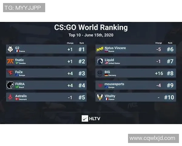 深入分析EDG在CSGO赛事中的节奏掌控与战术布局