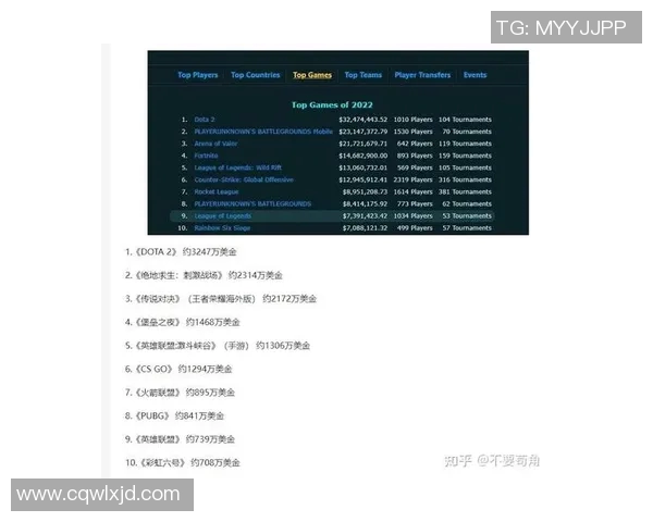 esports最新数据深入剖析FPX在CSGO赛事中的战术布局与比赛经验分享