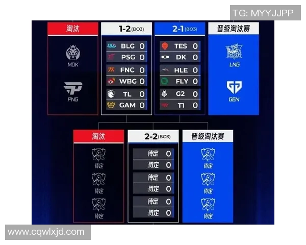 电竞新闻聚焦英雄联盟TES战队实力分析与未来发展潜力探讨